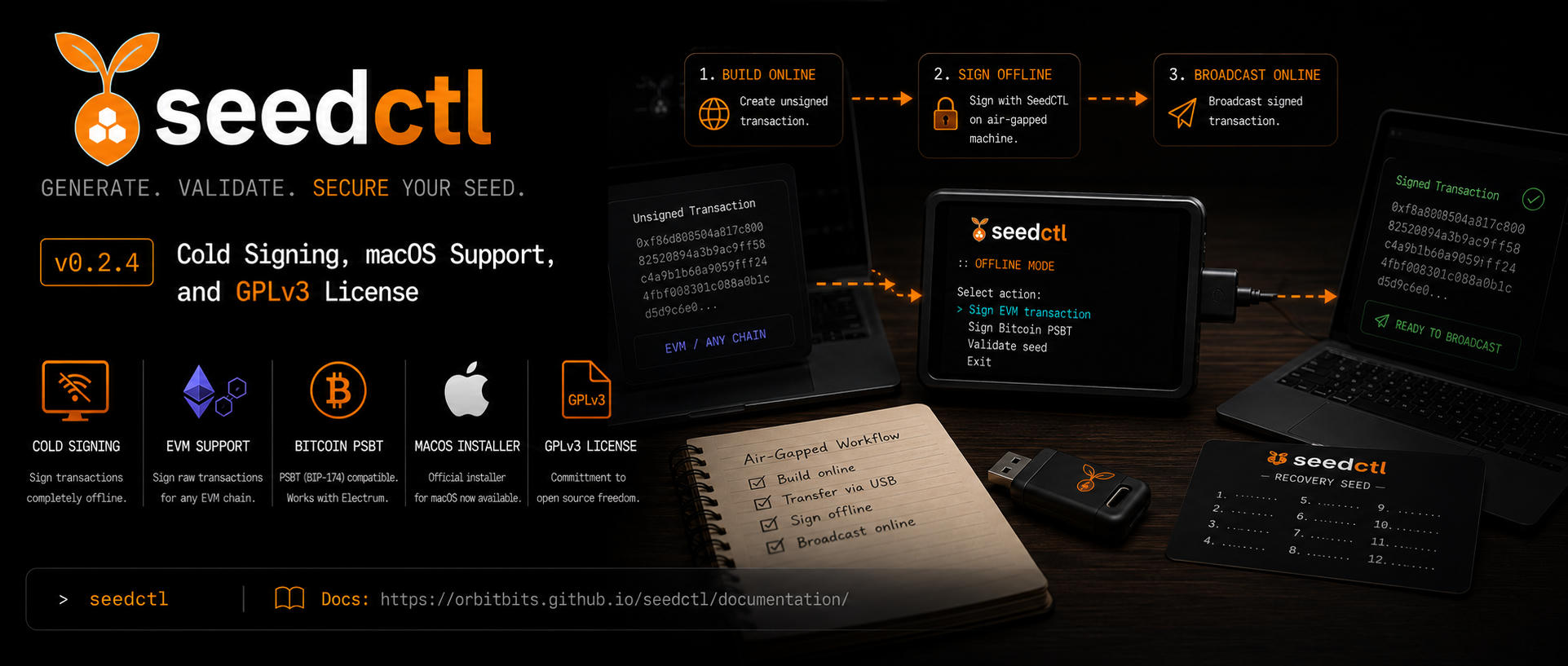 SeedCTL 0.2.4 — Cold Signing, macOS Support, and GPLv3 License